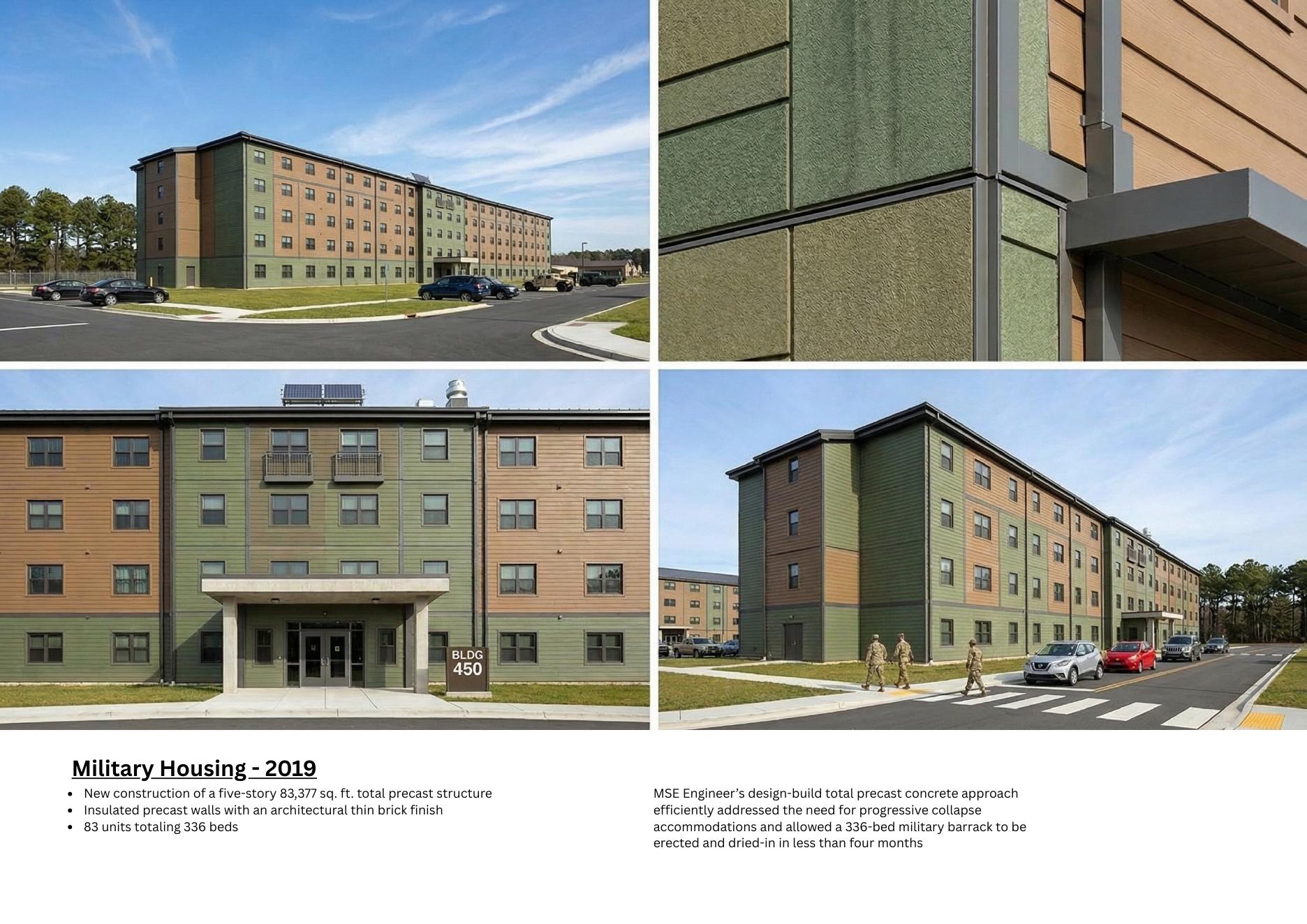 Military Housing 2019